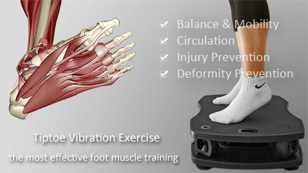 foot muscle exercise