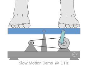 Seesaw movement